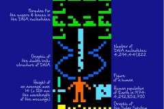 arecibo