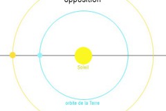 jupiter_janvier_2026_1